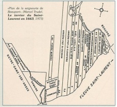 L'orientation des terres à Beauport