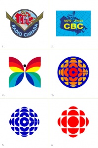 Évolution du logo de la société Radio-Canada depuis ses débuts